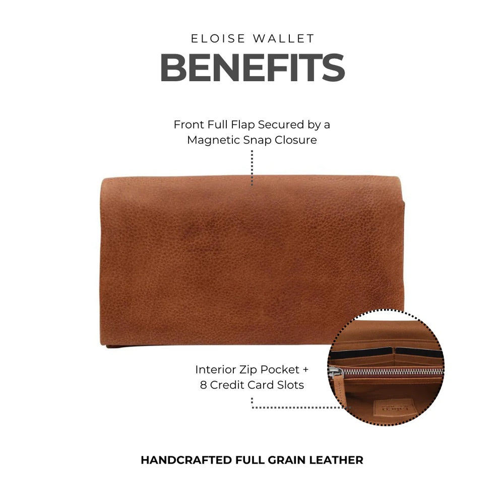 Latico Eloise Wallet eggplant leather