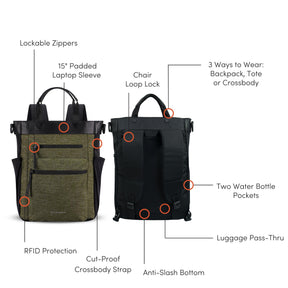 Sherpani Soleil AT Backpack/Crossbody/Tote Bag loden